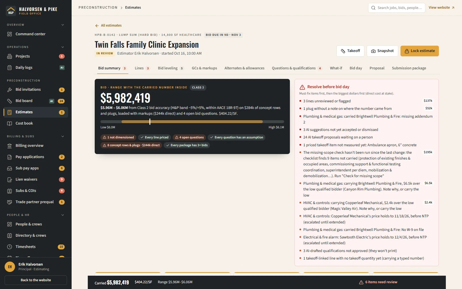 Estimate summary in the demo back office: a carried bid number with its accuracy range and readiness checks, beside a ranked list of items to resolve before bid day