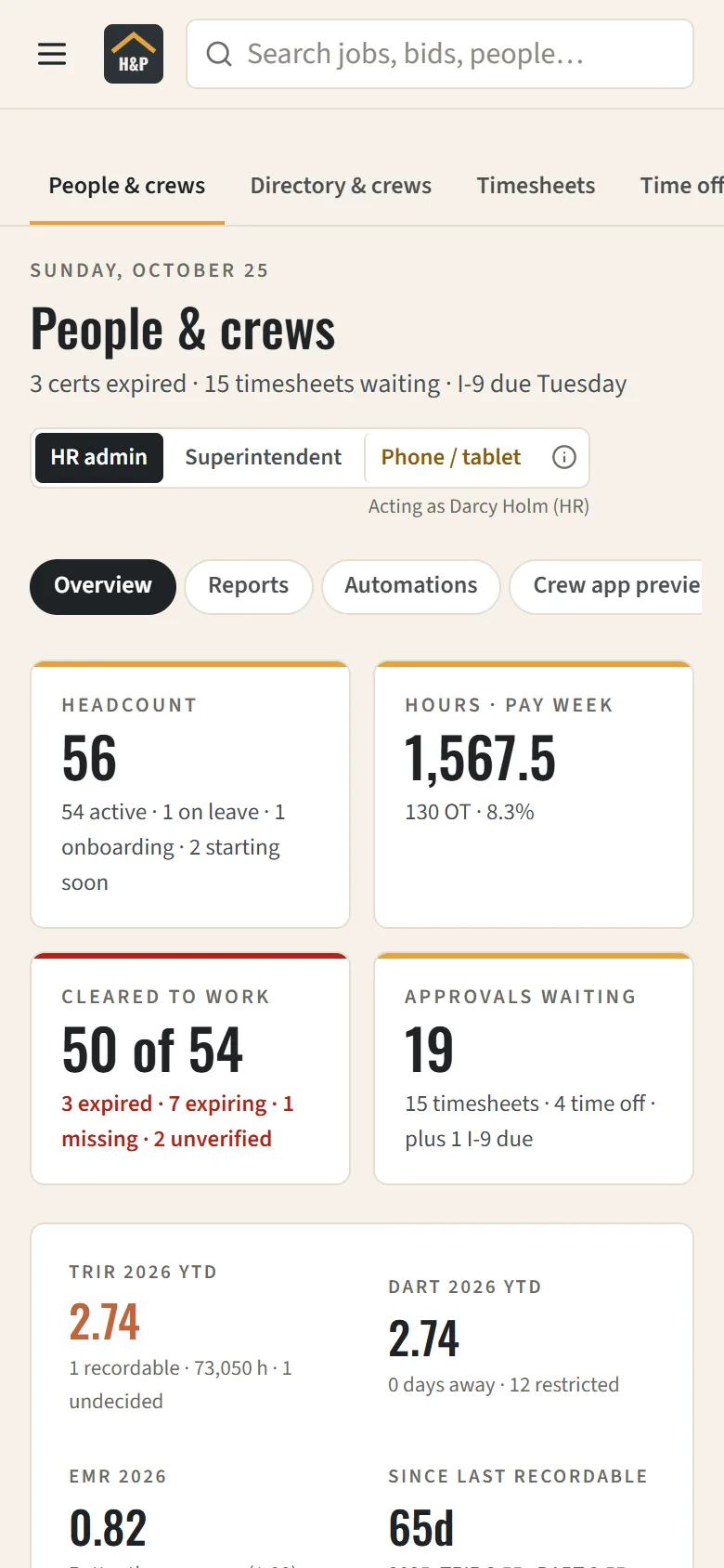 The people dashboard on a phone, with headcount, hours, who is cleared to work and safety rates
